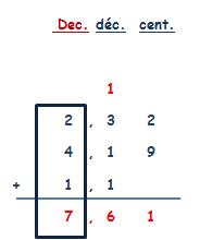 Suma y restas con Decimales ~ Matematica I-14-6