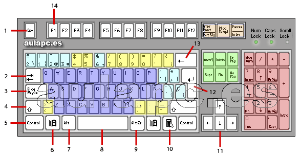 WinMu Problema Teclado