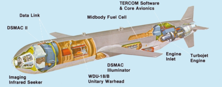 الغواصات البريطانية فئة Astute AGM-109L-Cutaway-S