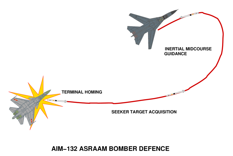 السيطرة الجوية..... حصرياً Asraam-bomber