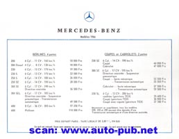 (CATÁLOGO): W111/112 - 250S/250SE - 300SE - 1965 Mercedes_250_cat_65_992