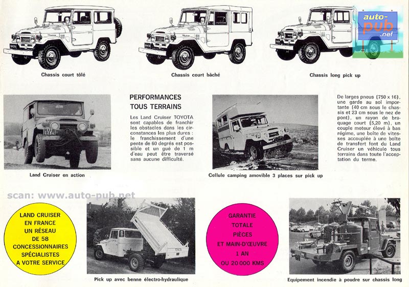 RC4WD - Gelande 2 RTR - FJ40 Cruiser Land_Cruiser_76_page5