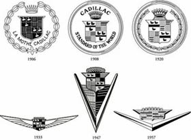 Istorija automobilskih logotipa Cadillac-logo