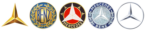 Istorija automobilskih logotipa Mercedes-znakovi