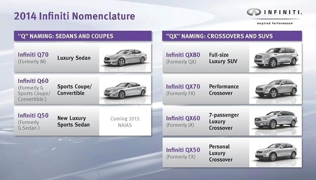 2015 - [Infiniti] Q30/QX30 - Page 2 Infiniti_infographic_US