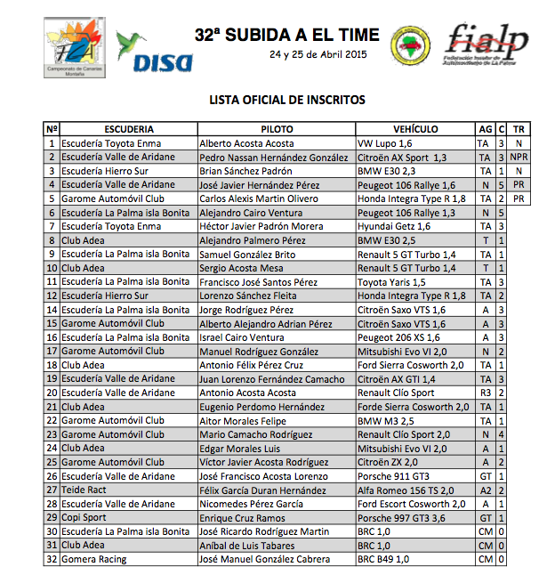 Campeonatos Regionales 2015 - Información y novedades - Página 18 P19jgb73501o0q10uv161kc88ahm4