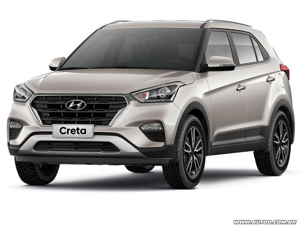 Hyundai Creta Hyundai_creta_2017_1_05122016_4667_960_720