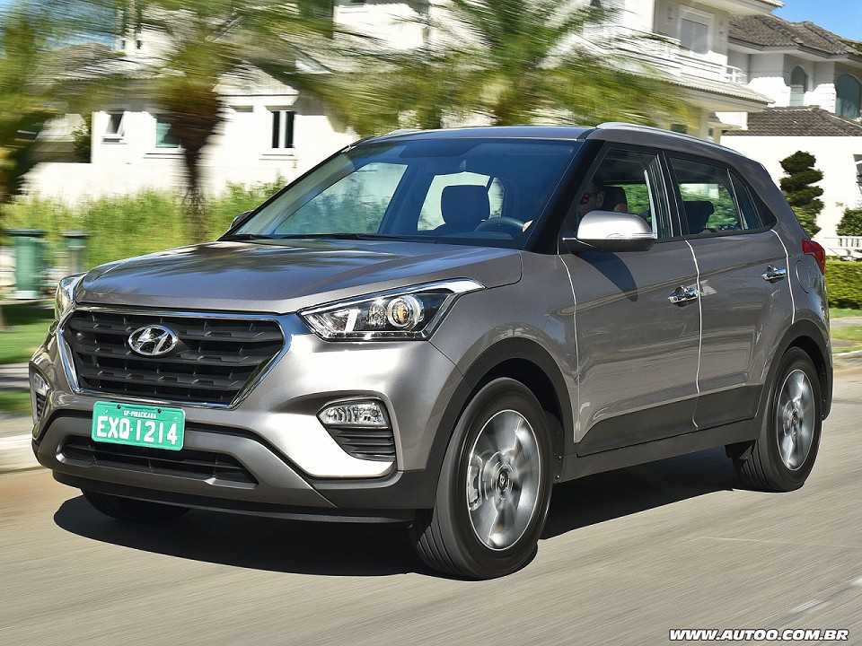 Hyundai Creta Hyundai_creta_2017_1_07122016_4688_960_720