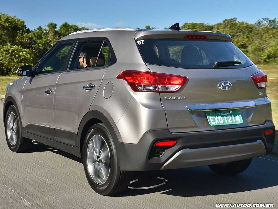 Hyundai Creta Hyundai_creta_2017_1_07122016_4689_960_720