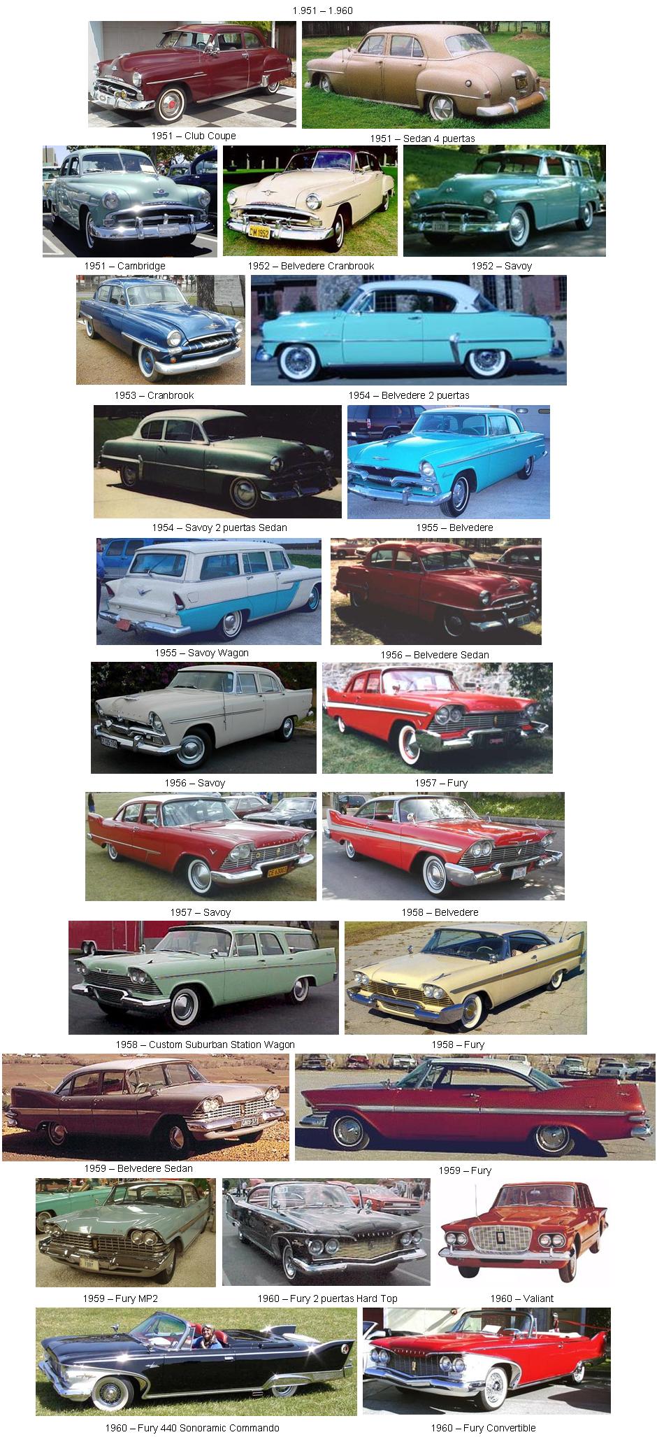 El Mayflower y Plymouth PLYMOUTH-04-(1951-1960)