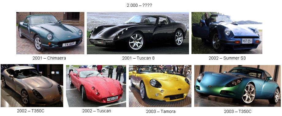 Un poco de historia: TVR TVR-04-(2000%20en%20adelante)