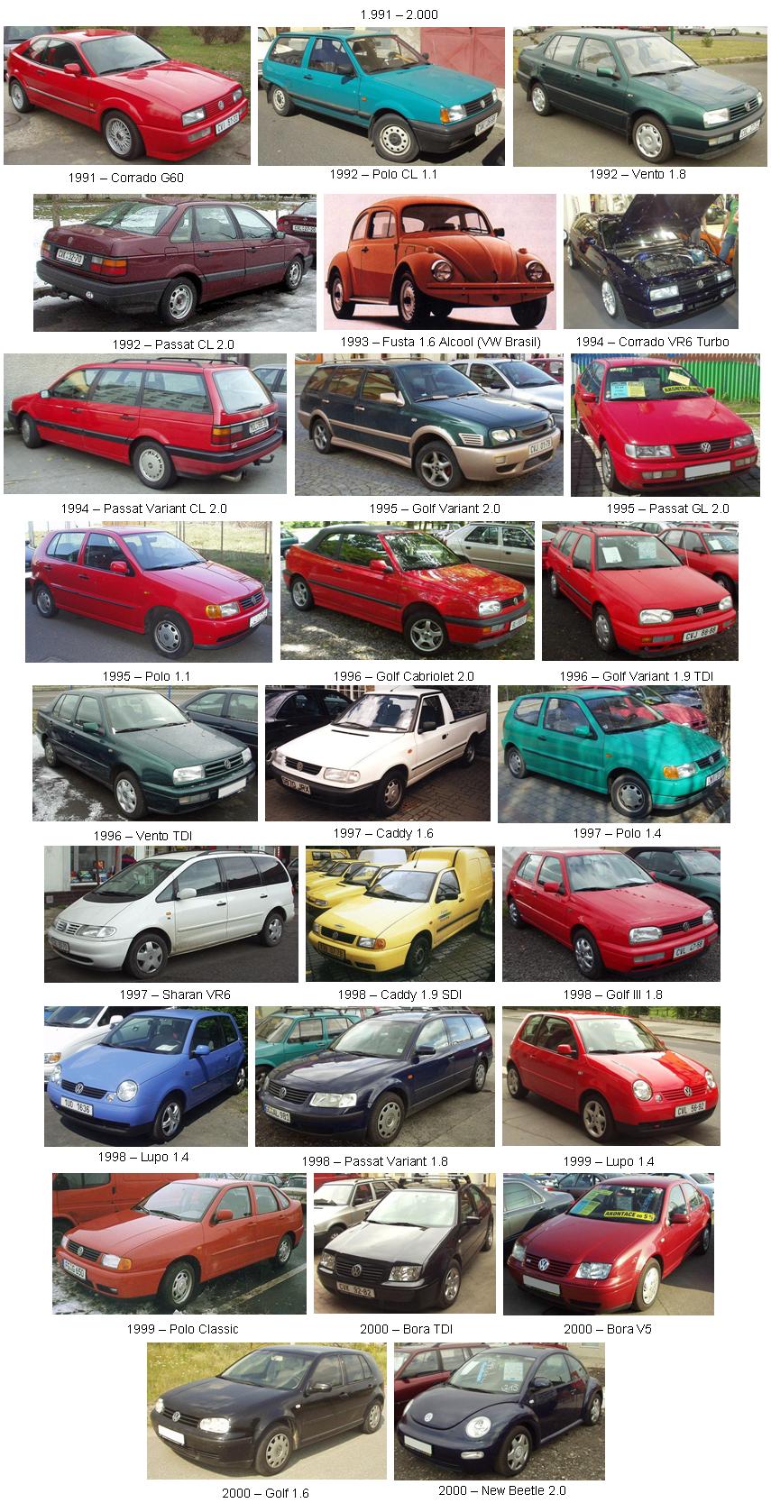 Todos los autos de Volkswagen VOLKSWAGEN-05-%281991-2000%29