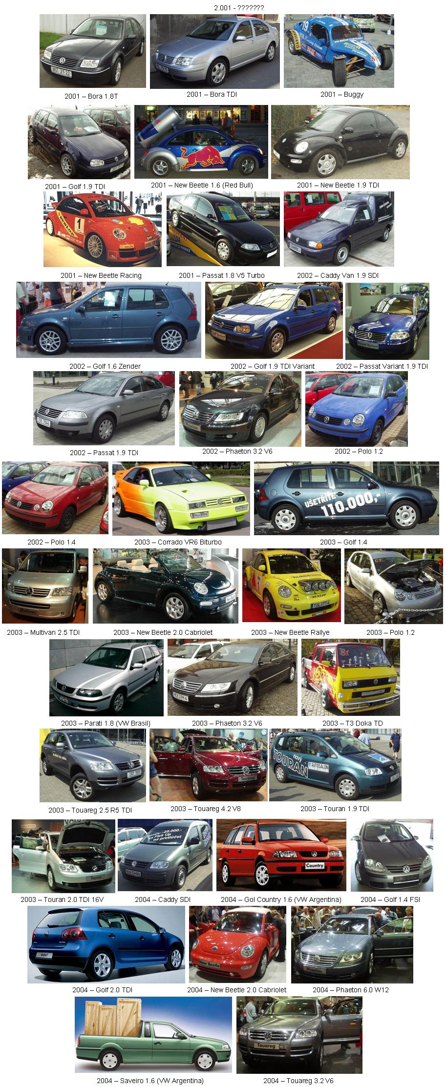 Todos los autos de Volkswagen VOLKSWAGEN-06-%282001%20en%20adelante%29