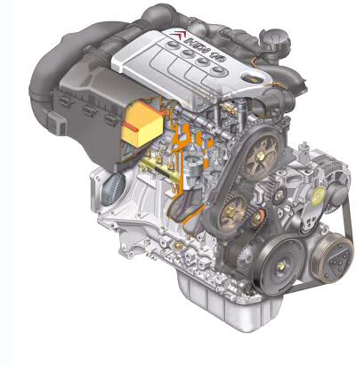 [FICHE PRATIQUE] Identifications des moteurs Peugeot-Citroën Dossier_PeugeotDV4