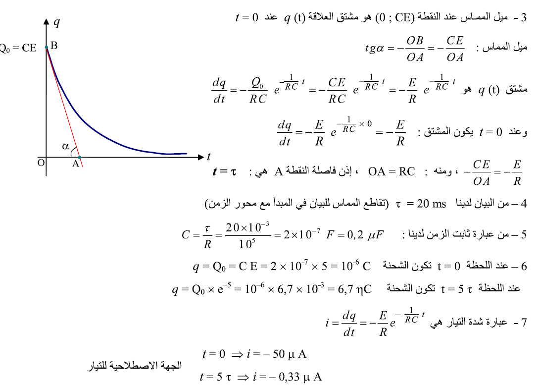 الدارة RC / تمرين نموذجي رقم 17 217.ht7