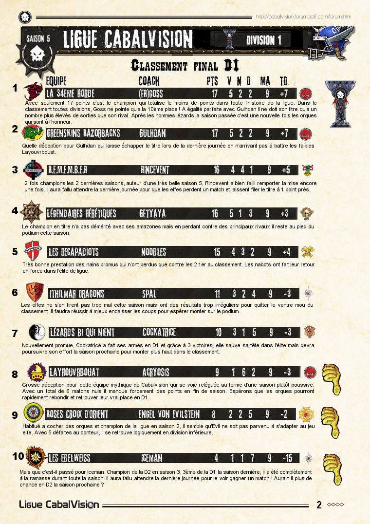 l'ImMonde Cabalvision Saison 5 - Numéro 3 Immonde-S5-J3-P2