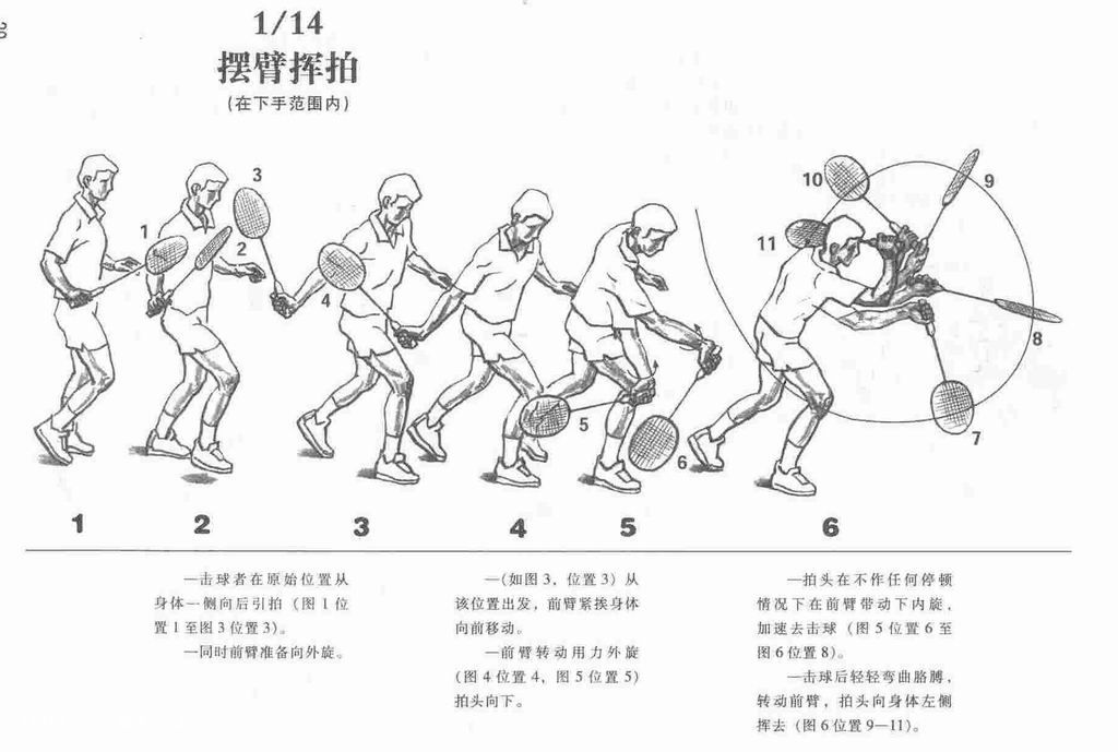 如何发力及正确的击球姿势 214H1HY-1