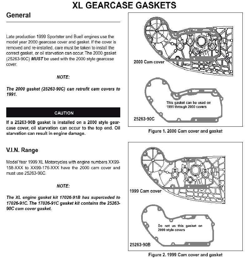 [TUB] bruit de distribution après changement joint carter. 13112