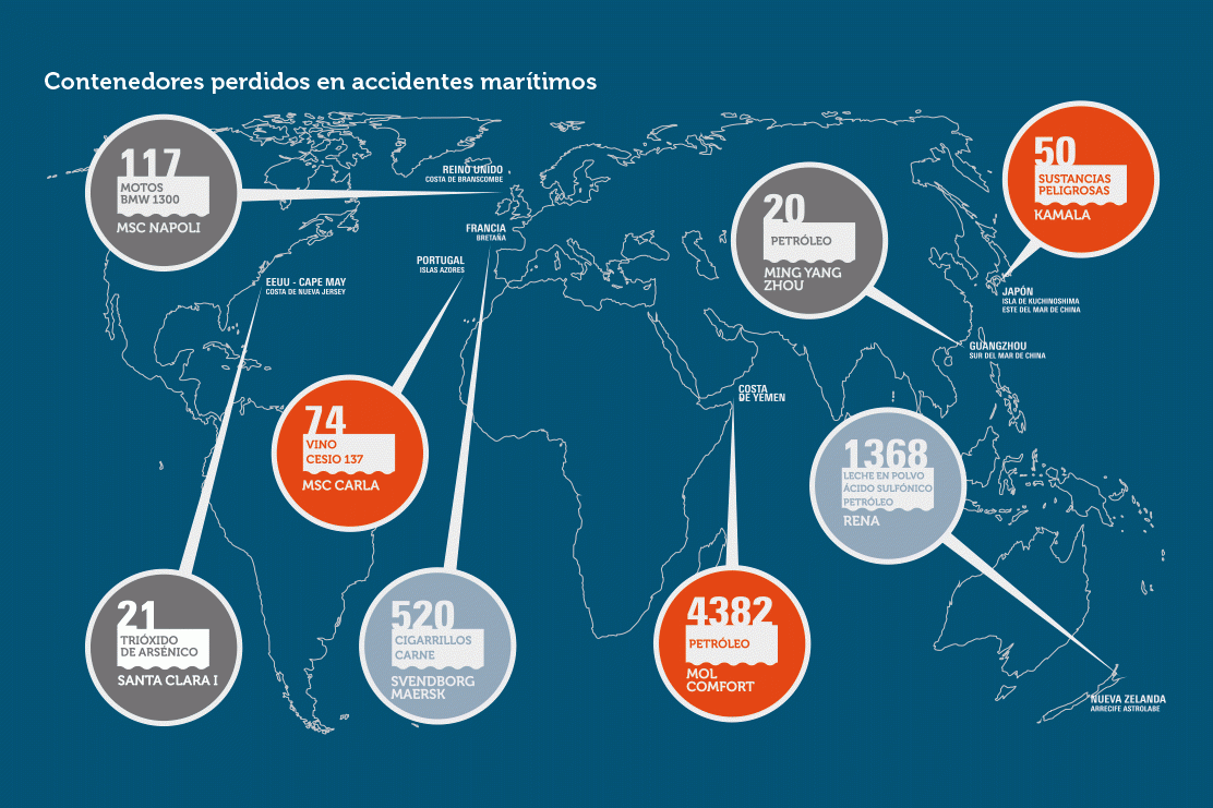 Qué hay dentro de los contenedores que naufragan Contenedores-01-1112x741