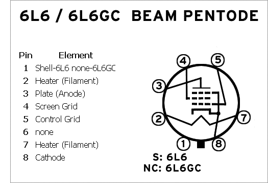 Valvula 6P3S-E Diagram