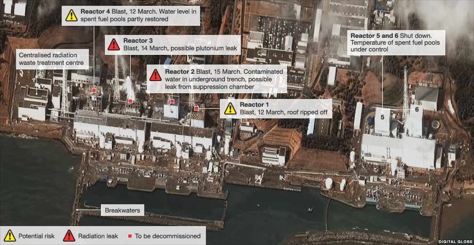 A Coverup -California Northwest USA BC Canada under radiation threat as high as Japan  Fukushima_daiichi_976_2