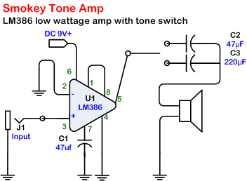 Smokey Amp SmokeyTone