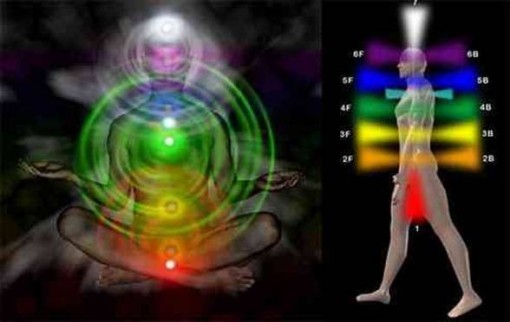 Explicación del fenómeno del Aura Personal Aura1