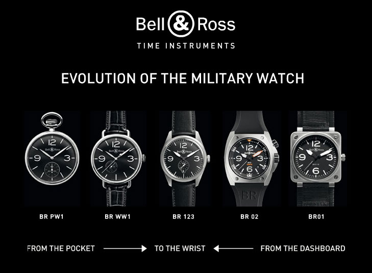 bell ross - Nouveautés Bell & Ross Baselworld 2011 Imageforumbasel2011_2