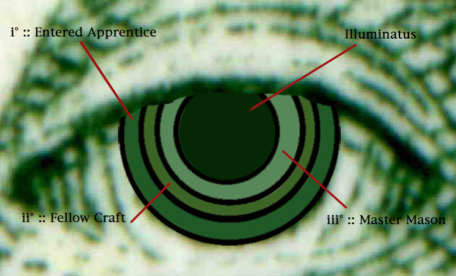 TRỜI CÓ  MẮT nnnnnnnnnnnnnnnnnnnn Eye1