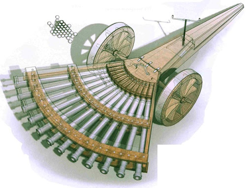 Senjata-Senjata Perang Buatan Leonardo Da Vinci Davinci-militer-02