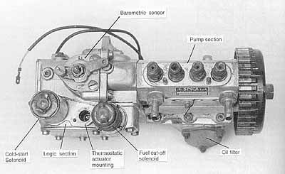 injection Spica