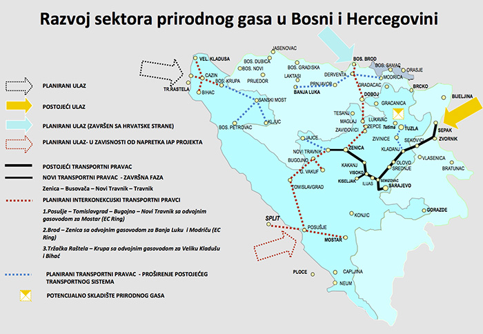 BH-gas traži povećanje cijena za više od 30% 6