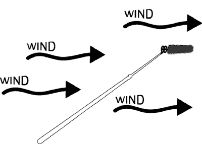 TIPOS DE MICRÓFONOS - SHOTGUN Bh_windprotection_7_7