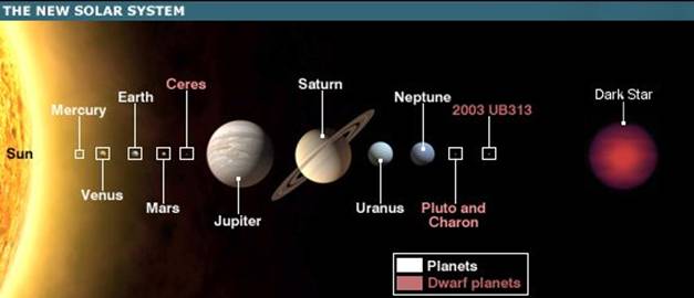  SEGUIMIENTO DE #NIBIRU . - Página 14 Image016