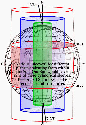 The Search for Planet X : นักดาราศาสตร์ได้คำตอบเริ่มต้น อะไรจุดระเบิด “ซูเปอร์โนวา” - Page 4 2012_11_07