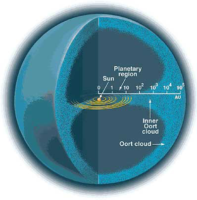 SEGUIMIENTO DE #NIBIRU 2013 - Página 13 Hercolobus88_01