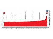 VUELTA ESPAÑA...2016 Vuelta-2016-el-recorrido-al-detalle-51-puertos-21-perfiles-009P