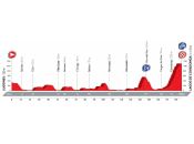 VUELTA ESPAÑA...2016 Vuelta-2016-el-recorrido-al-detalle-51-puertos-21-perfiles-011P