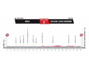 Vuelta ESPAÑA2017 Presentada-la-vuelta-a-espana-2017-etapas-y-perfiles-005P