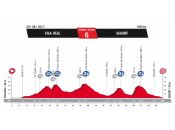Vuelta ESPAÑA2017 Presentada-la-vuelta-a-espana-2017-etapas-y-perfiles-009P