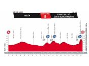 Vuelta ESPAÑA2017 Presentada-la-vuelta-a-espana-2017-etapas-y-perfiles-011P
