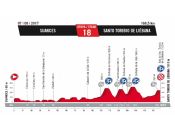 Vuelta ESPAÑA2017 Presentada-la-vuelta-a-espana-2017-etapas-y-perfiles-021P