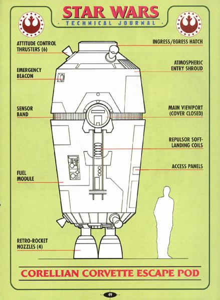 Rettungskapsel für Mission 9 (Rebellenasse) Llph-33-a3c6