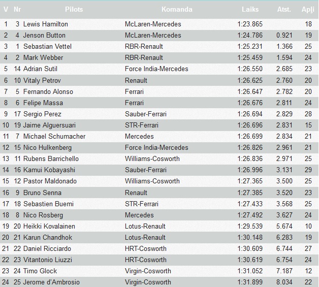 F1 Itālijas (Monza) Grand Prix. 82s284o6h2an1qkazj63