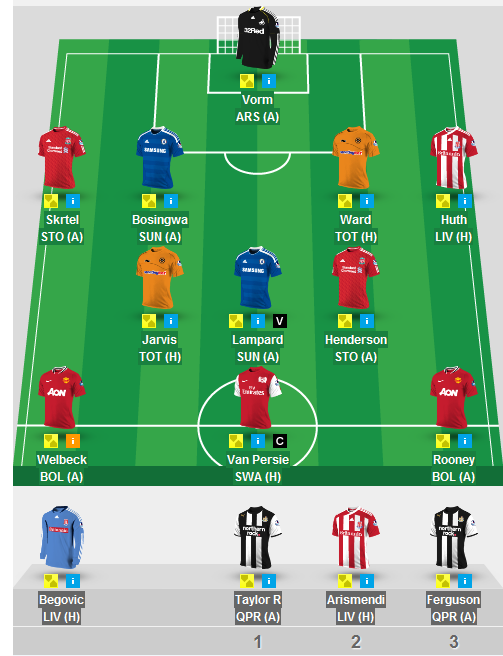 Fantasy Premier League 2011/12 (Sportnight League) - Page 2 Mfi3mflw1w977b8qdaf