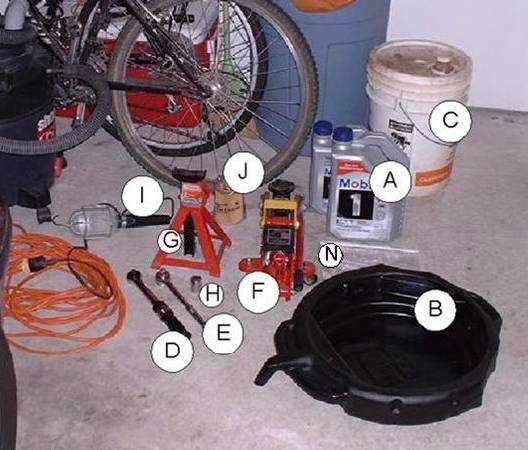 BMW E36 Cambio de Aceite Tools1