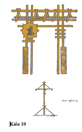 Kỹ Năng Xây dựng Liều Trại Thu%20cong%20trai%2016