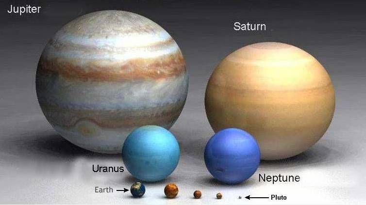 Disa të dhëna për Planetin Tokë Outerplanets