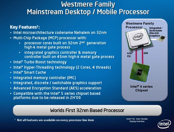 Les Core i7 lite en route pour juillet 2-10-09intelpress3