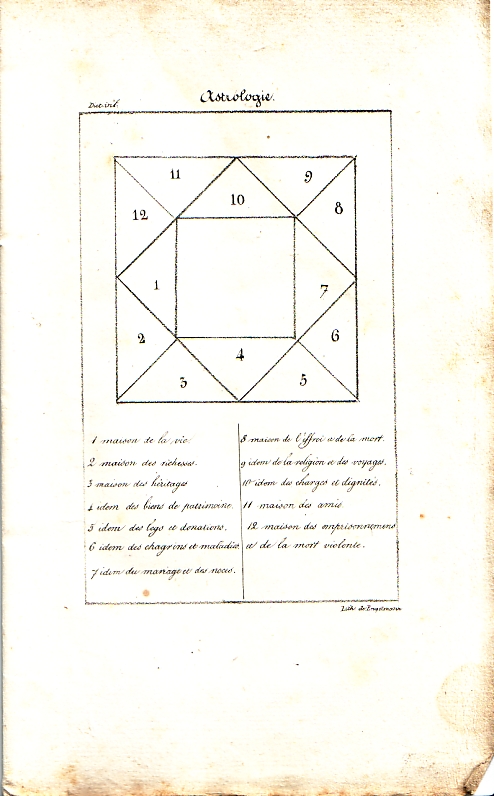 Collin de Plancy et son dictionnaire infernal Planc003